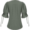 image:imageScarlet Darkness Renaissance Shirts for Women Summer Plus Size Laceup TopsGreen Gray