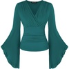 Malachite Green