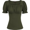 Army Green