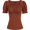 Brown Red