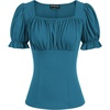 Peacock Blue