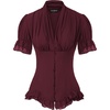 Burgundy